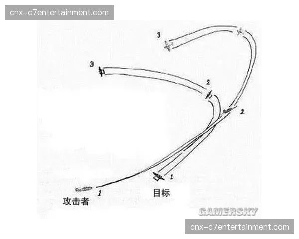 布里兰快速反击犀利 跑动距离优势成战术基础